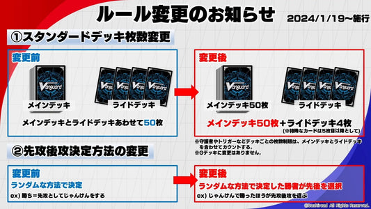 Unveiling the Vanguard: Navigating Recent Rule Changes in Cardfight!!